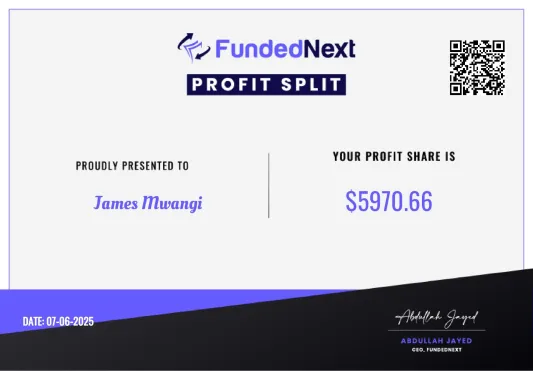 Funded trader certificate