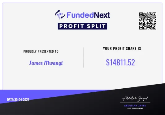 Funded trader certificate