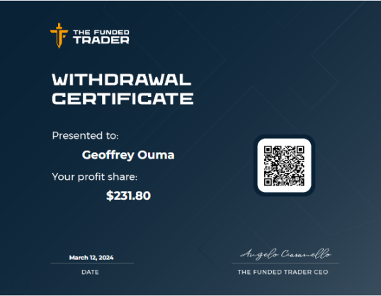 Funded trader certificate
