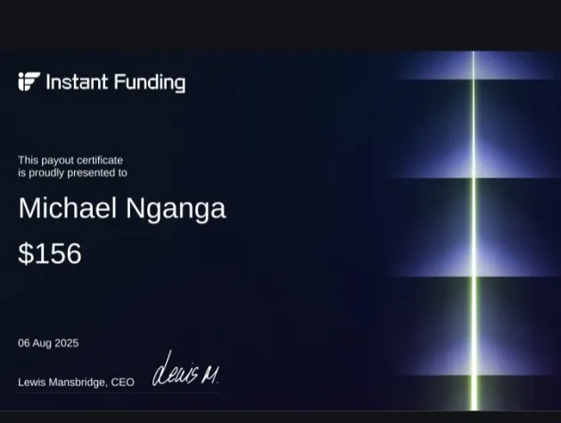 Funded trader certificate
